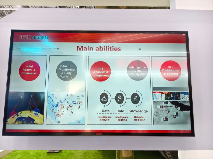 4、聯(lián)合情報系統(tǒng) 4、聯(lián)合情報系統(tǒng)